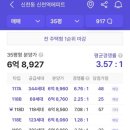 피237