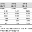 신영컴퍼니 이미지