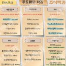 2024년 1월 8일 내일 주식 단타 종목(시가기준 1~3%) 이미지