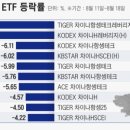 개미가든 이미지
