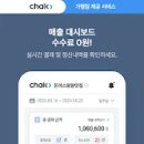 사랑보안시스템