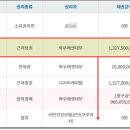 구로-고척-구로-478 이미지