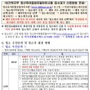 서초구립 반포래미안아이파크 어린이집