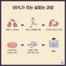 봉구스밥버거 전남대후문점 | 집밥과 바깥음식과 다이어트식단의 콜라보