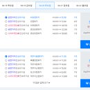 씨유렌트카