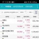 영민엔지니어링 - 청주시 흥덕구 서현북로 81 | 영민엔지니어링