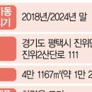 엘지이노텍평택공장 이미지