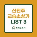 신진주역세권공인중개사사무소 네이버블로그