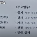 법무사김홍철사무소 - 평택시 비전2로 245 | 법무사김홍철사무소