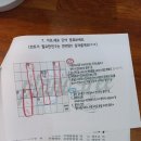 등밭유치원 이미지