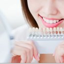 가음정윤치과의원 이미지