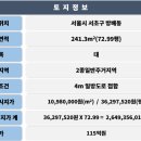 빌딩리스팩부동산중개 이미지