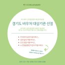 한양검사 | TCI 검사 상담 솔직 후기 기질과 성격의 차이 나에대해 배워가는 시간