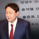 지난 대선, '윤석열 1등' 여론조사가 조작됐다.... 증거 첫 확인 이미지