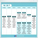 ㈜지엠에스 이미지