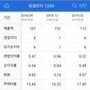 삼진전자 이미지