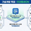 타겟상점
