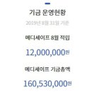 모우다 이미지