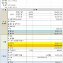 서광리-20 이미지