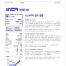 리메드팜 네이버블로그