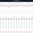 (주)뷰노 이미지