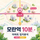 수진올리브약국 | 모란역 10분거리 아파트 추천 및 입지분석 총정리