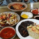 미엔차이홍 네이버블로그