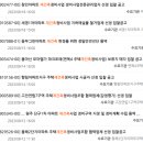 송림건축사사무소 이미지