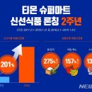 신선슈퍼 이미지