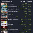 엔소울즈 게임즈 이미지