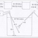 황산인력 이미지