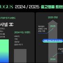 명품1로 이미지