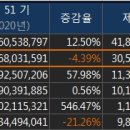 아이스마켓 이미지