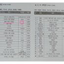 매헌초등학교 티스토리