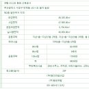 비스타661