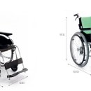 연수복지용구 이미지