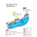 몽돌파도소리쉼터