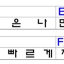 초급 30기 비포 더 파이날 슈퍼 울트라 후기 (슈퍼 스압 주의) 이미지