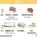 묘도상회