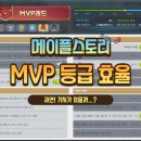 (주)엘릭서월드 | 메이플스토리 MVP 등급 혜택 및 정보 과연 가치가 있을까?