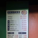 돈돈숯불구이 - 제천시 의병대로 241-12 | 돈돈숯불구이