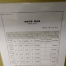 BNK어학원