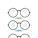 아이패밀리 안경원(구로디지털점) 이미지