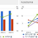 벽산페인트 티스토리