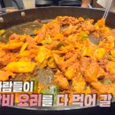 경주봉황중심상가시장 | [생활의 달인] 🍗강릉에서 만나는 진짜 닭갈비 볶음밥