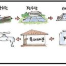 탱크가이 이미지