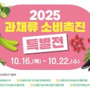 농협경제지주