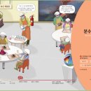 지혜반(초등5~6) | 디딤돌 초등수학 5‧6학년 교과서, 직접 살펴본 후기!