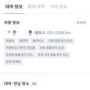 브라운도트호텔 울산KTX점 이미지