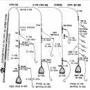 우럭낚시채비 이미지